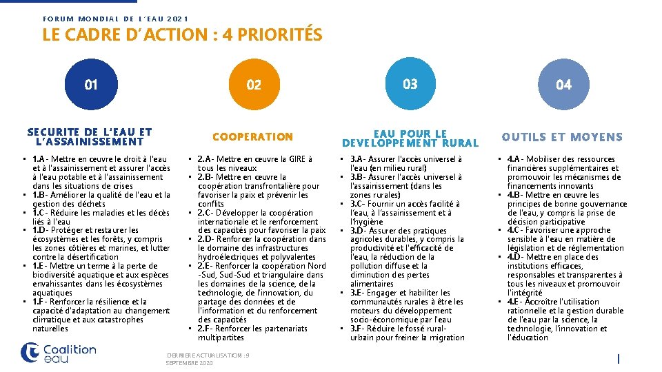 FORUM MONDIAL DE L’EAU 2021 LE CADRE D’ACTION : 4 PRIORITÉS 01 02 03