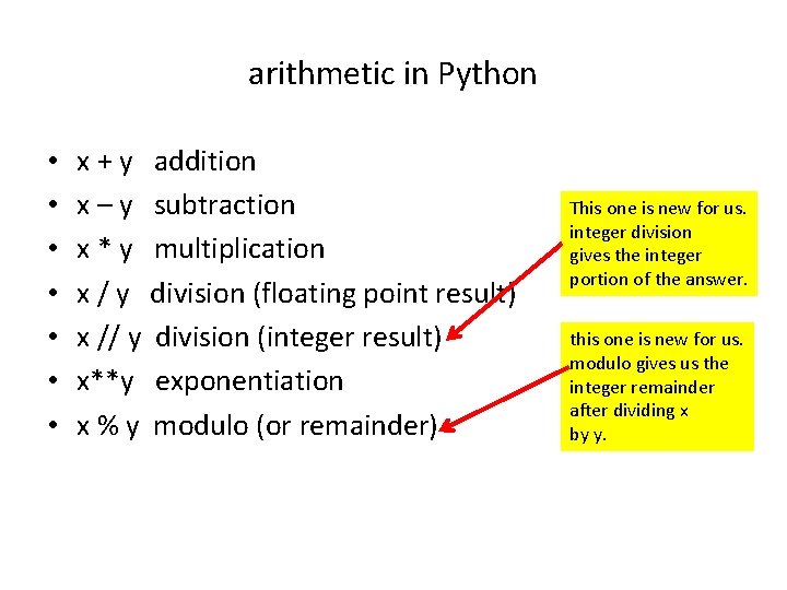 arithmetic in Python • • x + y addition x – y subtraction x