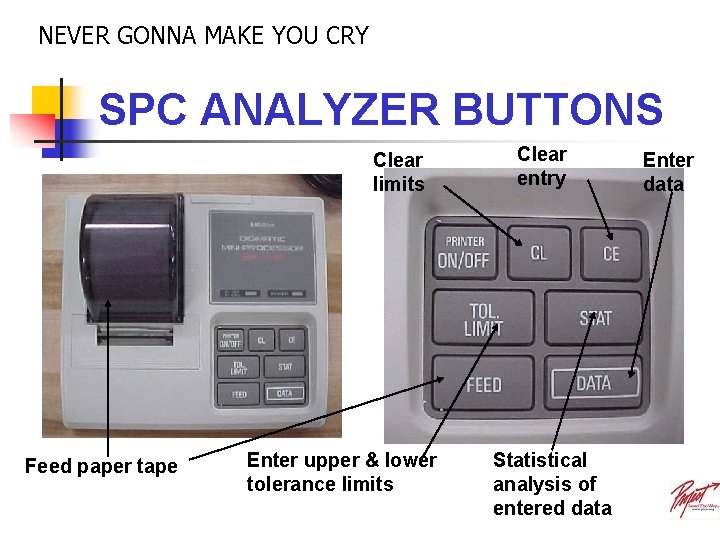 NEVER GONNA MAKE YOU CRY SPC ANALYZER BUTTONS Clear limits Feed paper tape Enter