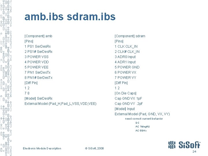 amb. ibs sdram. ibs [Component] amb [Component] sdram [Pins] 1 PS 1 Ser. Des.