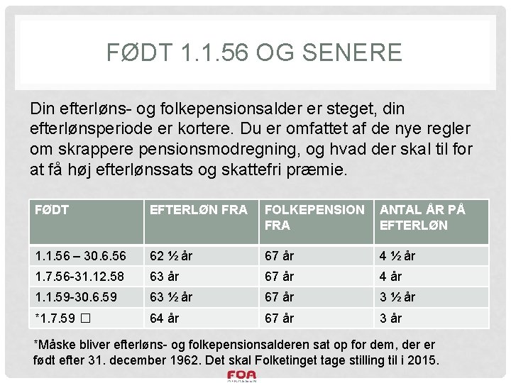FØDT 1. 1. 56 OG SENERE Din efterløns- og folkepensionsalder er steget, din efterlønsperiode