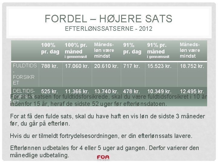 FORDEL – HØJERE SATS EFTERLØNSSATSERNE - 2012 100% pr. dag 100% pr. måned i