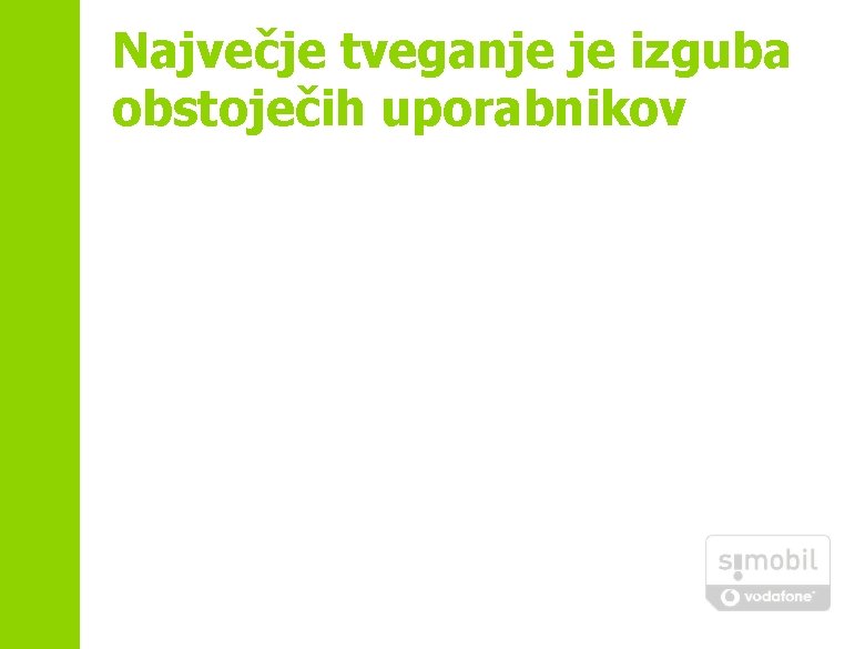 Največje tveganje je izguba obstoječih uporabnikov 