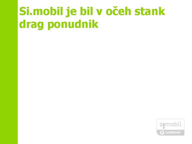 Si. mobil je bil v očeh stank drag ponudnik 