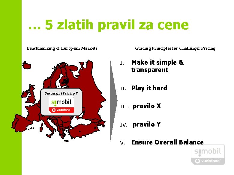 … 5 zlatih pravil za cene Benchmarking of European Markets Successful Pricing ? Guiding