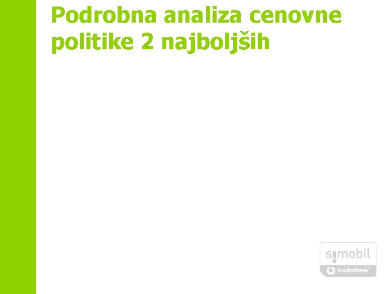 Podrobna analiza cenovne politike 2 najboljših 