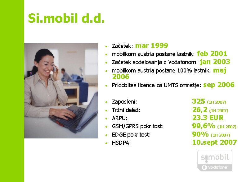 Si. mobil d. d. • Začetek: mar 1999 mobilkom austria postane lastnik: feb 2001