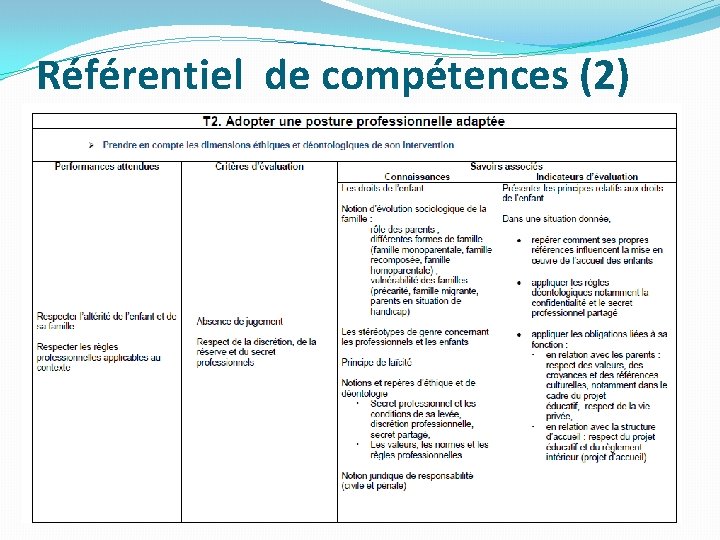 Référentiel de compétences (2) 