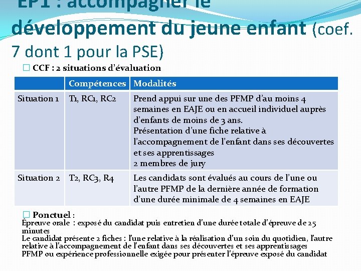 EP 1 : accompagner le développement du jeune enfant (coef. 7 dont 1 pour