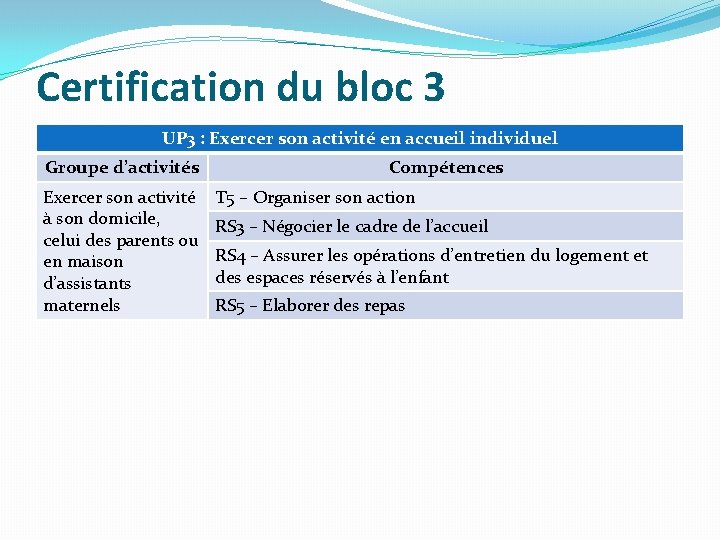 Certification du bloc 3 UP 3 : Exercer son activité en accueil individuel Groupe