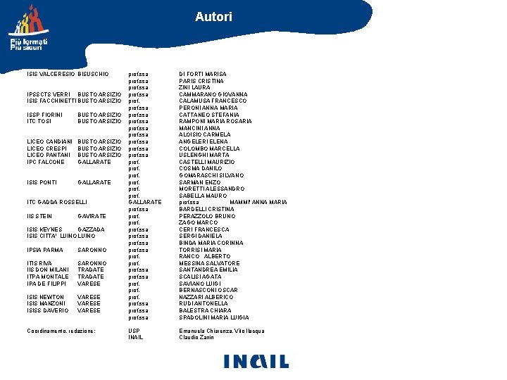 Autori ISIS VALCERESIO BISUSCHIO IPSSCTS VERRI BUSTO ARSIZIO ISIS FACCHINETTI BUSTO ARSIZIO ISSP FIORINI