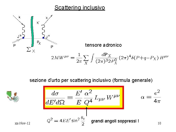Scattering inclusivo X tensore adronico sezione d’urto per scattering inclusivo (formula generale) xx-Nov-12 grandi