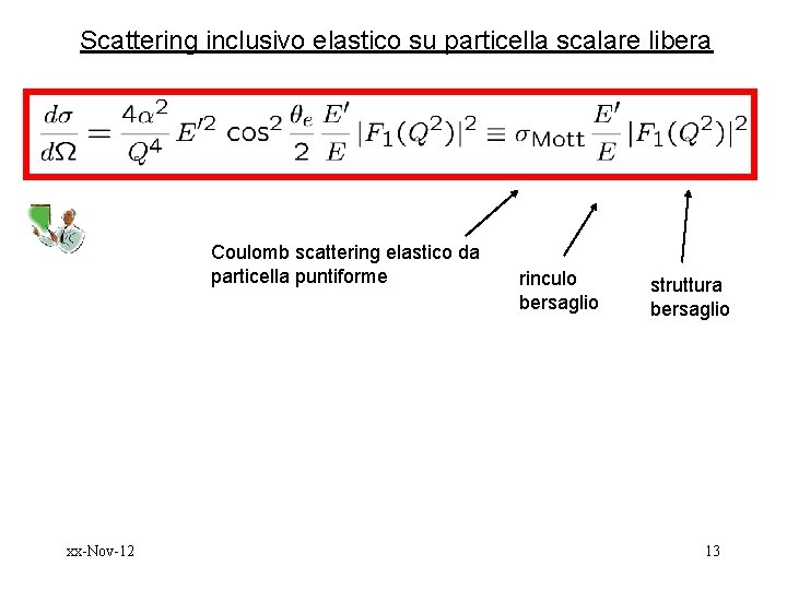 Scattering inclusivo elastico su particella scalare libera Coulomb scattering elastico da particella puntiforme xx-Nov-12