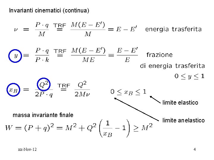 Invarianti cinematici (continua) limite elastico massa invariante finale xx-Nov-12 limite anelastico 4 