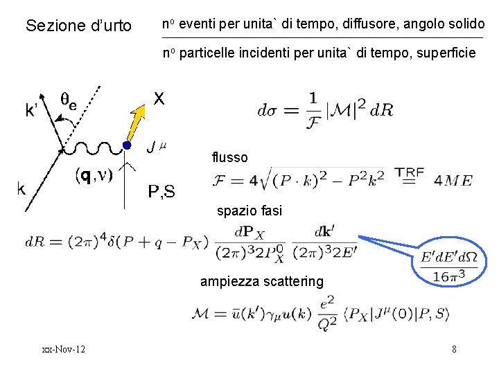Sezione d’urto no eventi per unita` di tempo, diffusore, angolo solido no particelle incidenti Sezione d’urto no eventi per unita` di tempo, diffusore, angolo solido no particelle incidenti