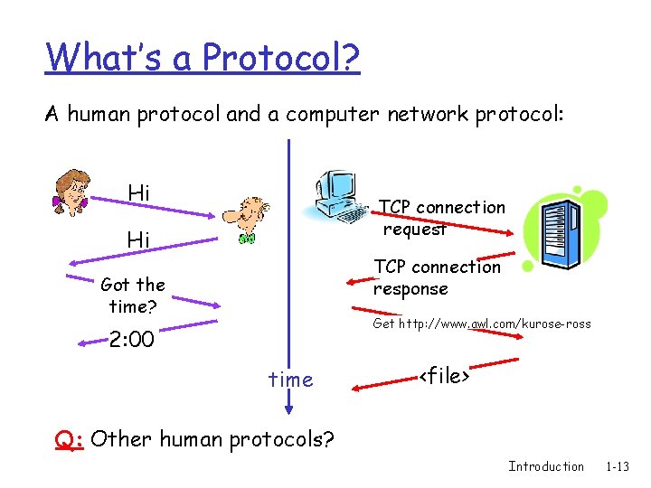 What’s a Protocol? A human protocol and a computer network protocol: Hi TCP connection