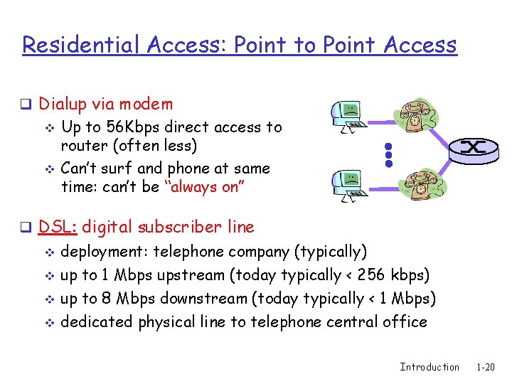 Residential Access: Point to Point Access q Dialup via modem v v Up to