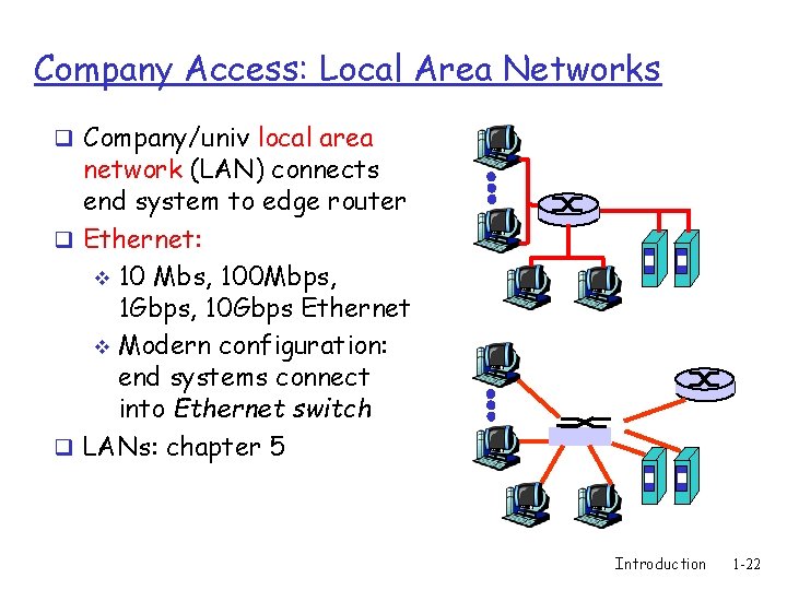 Company Access: Local Area Networks q Company/univ local area network (LAN) connects end system