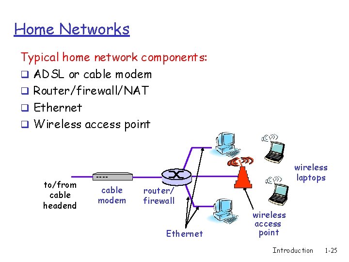 Home Networks Typical home network components: q ADSL or cable modem q Router/firewall/NAT q