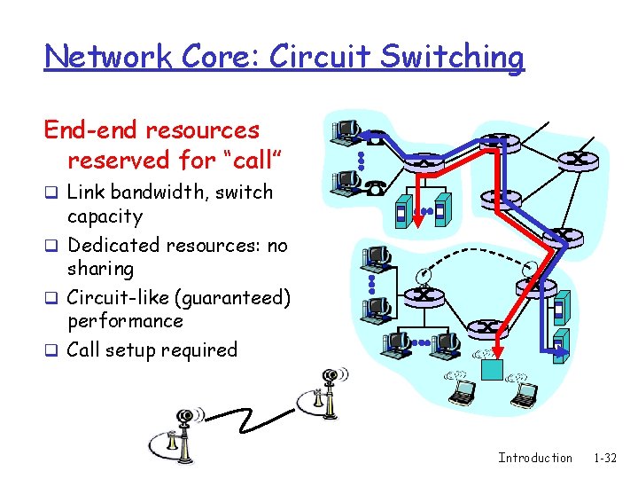 Network Core: Circuit Switching End-end resources reserved for “call” q Link bandwidth, switch capacity