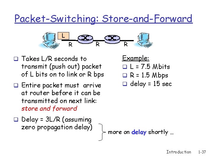 Packet-Switching: Store-and-Forward L R R q Takes L/R seconds to transmit (push out) packet