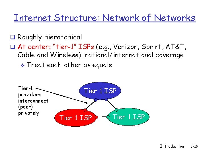 Internet Structure: Network of Networks q Roughly hierarchical q At center: “tier-1” ISPs (e.