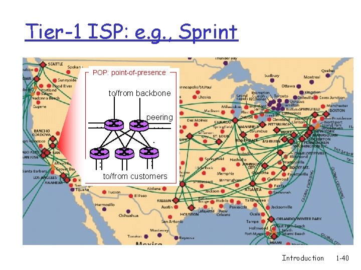 Tier-1 ISP: e. g. , Sprint POP: point-of-presence to/from backbone peering … … …