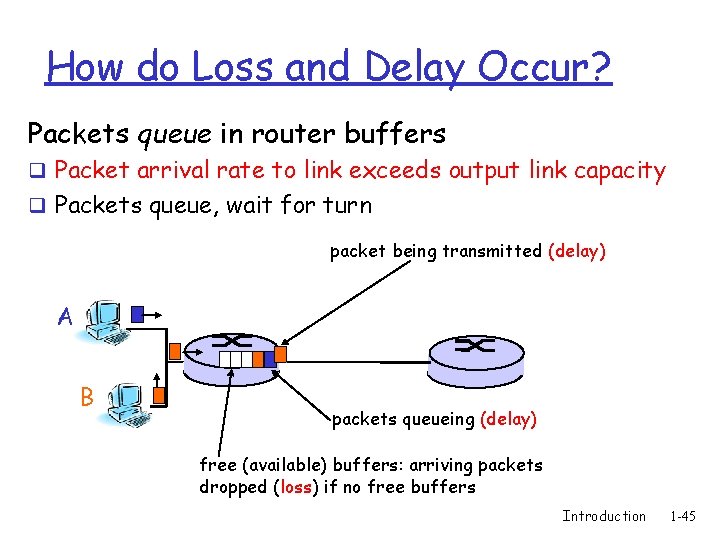 How do Loss and Delay Occur? Packets queue in router buffers q Packet arrival