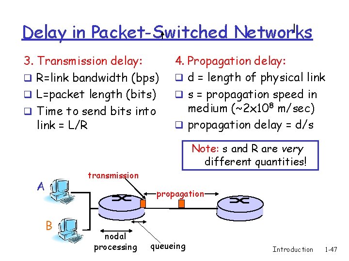 Delay in Packet-Switched Networks 3. Transmission delay: q R=link bandwidth (bps) q L=packet length