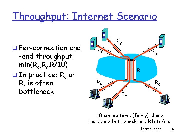 Throughput: Internet Scenario q Per-connection end -end throughput: min(Rc, Rs, R/10) q In practice: