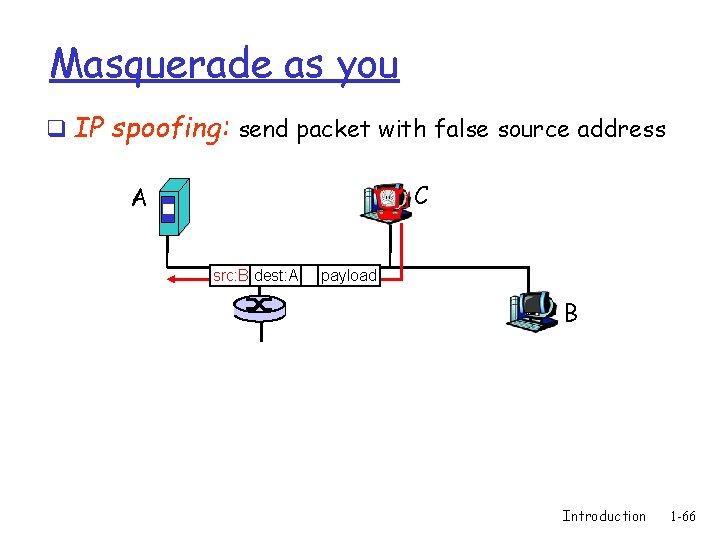 Masquerade as you q IP spoofing: send packet with false source address C A