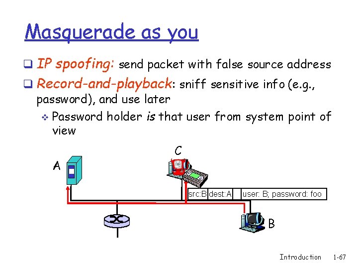 Masquerade as you q IP spoofing: send packet with false source address q Record-and-playback: