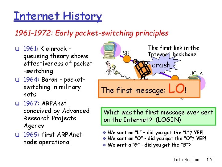 Internet History 1961 -1972: Early packet-switching principles q 1961: Kleinrock - queueing theory shows