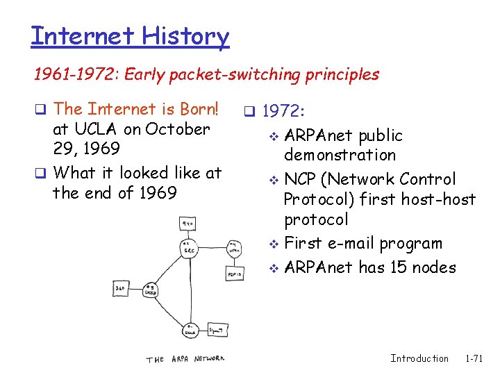 Internet History 1961 -1972: Early packet-switching principles q The Internet is Born! at UCLA