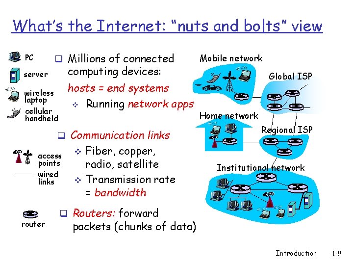 What’s the Internet: “nuts and bolts” view q Millions of connected PC computing devices: