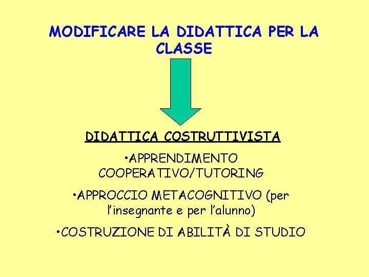 MODIFICARE LA DIDATTICA PER LA CLASSE DIDATTICA COSTRUTTIVISTA • APPRENDIMENTO COOPERATIVO/TUTORING • APPROCCIO METACOGNITIVO