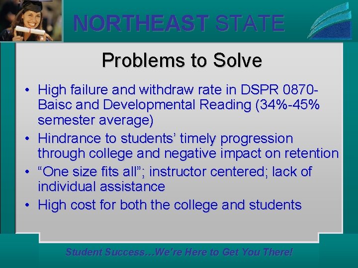 NORTHEAST STATE Problems to Solve • High failure and withdraw rate in DSPR 0870