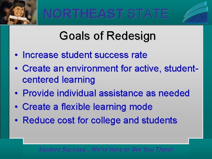 NORTHEAST STATE Goals of Redesign • Increase student success rate • Create an environment