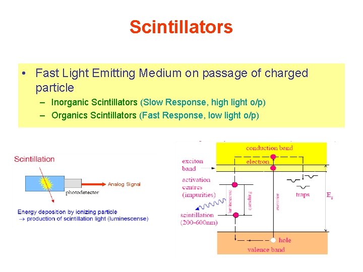 Scintillators • Fast Light Emitting Medium on passage of charged particle – Inorganic Scintillators