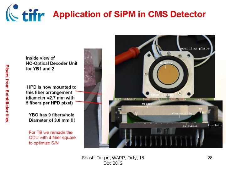 Application of Si. PM in CMS Detector Fibers from Scintillator tiles Shashi Dugad, WAPP,