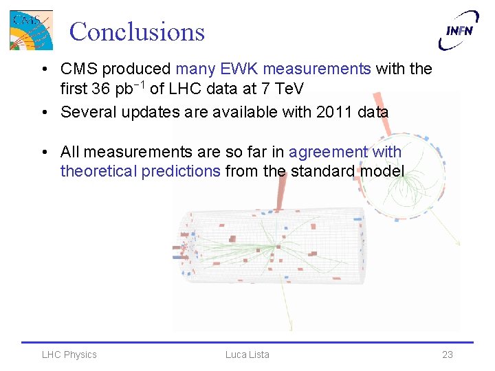 Conclusions • CMS produced many EWK measurements with the first 36 pb− 1 of