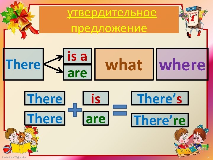 утвердительноe предложение There Fokina. Lida. 75@mail. ru is a are what where is are