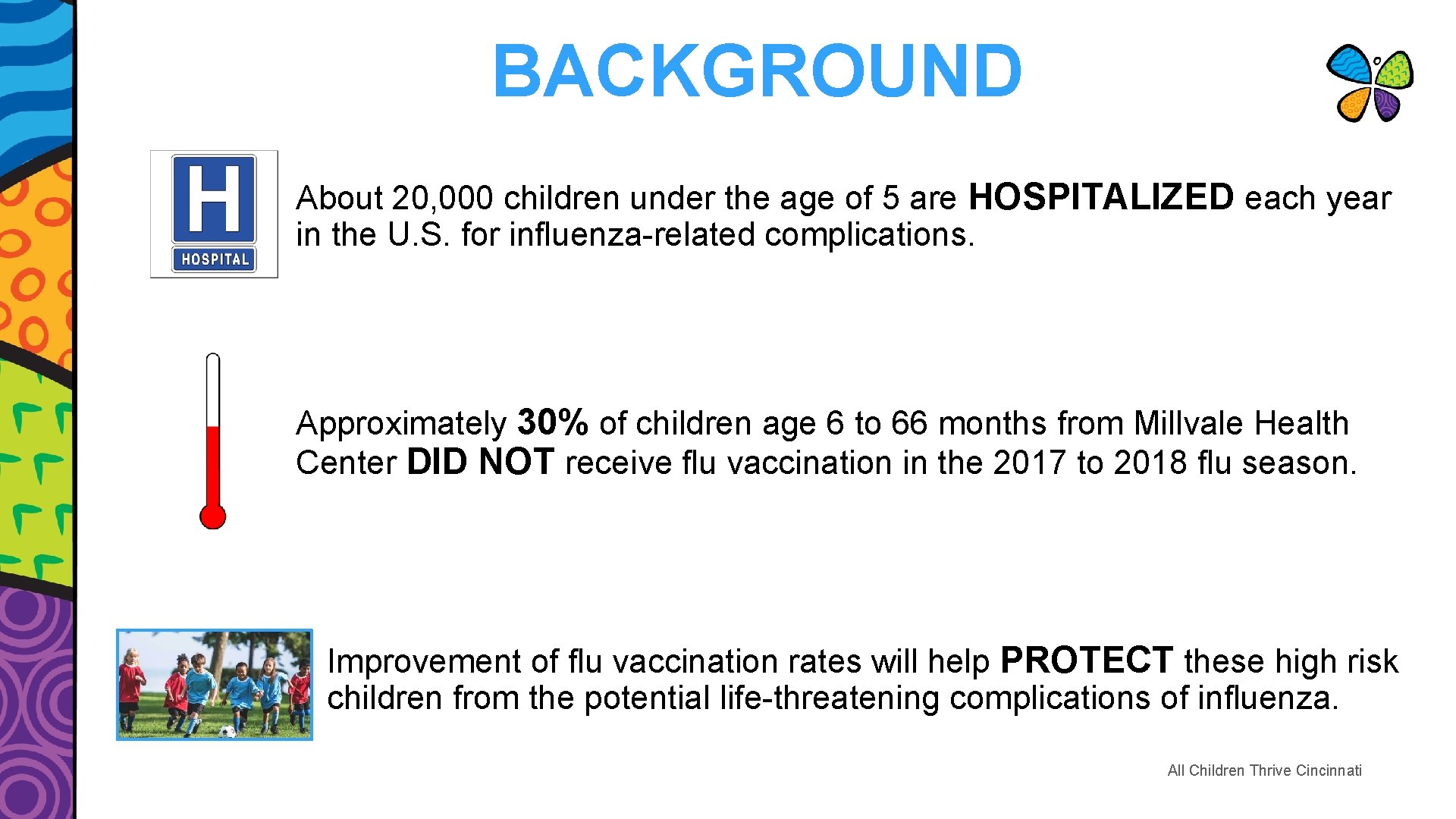 BACKGROUND About 20, 000 children under the age of 5 are HOSPITALIZED each year