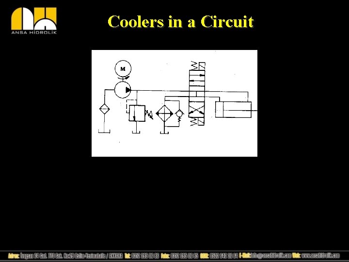 Coolers in a Circuit 