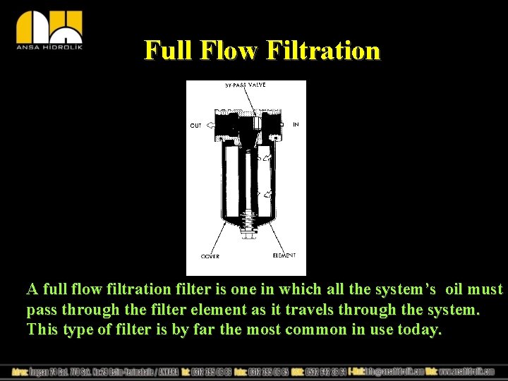 Full Flow Filtration A full flow filtration filter is one in which all the