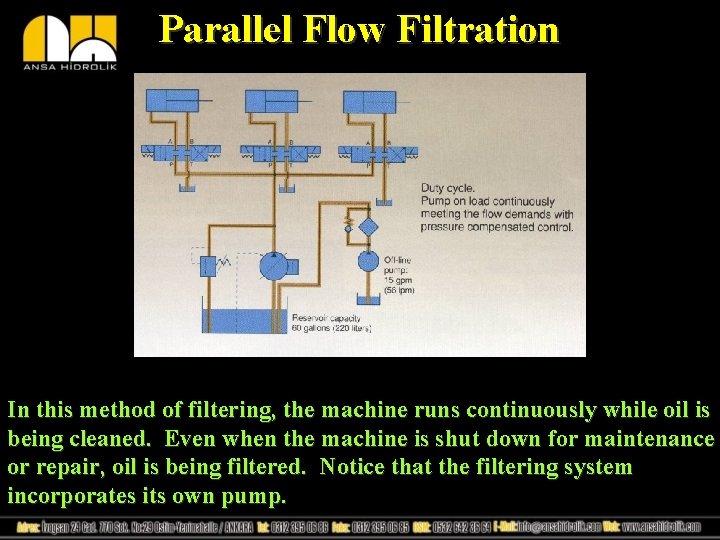 Parallel Flow Filtration In this method of filtering, the machine runs continuously while oil