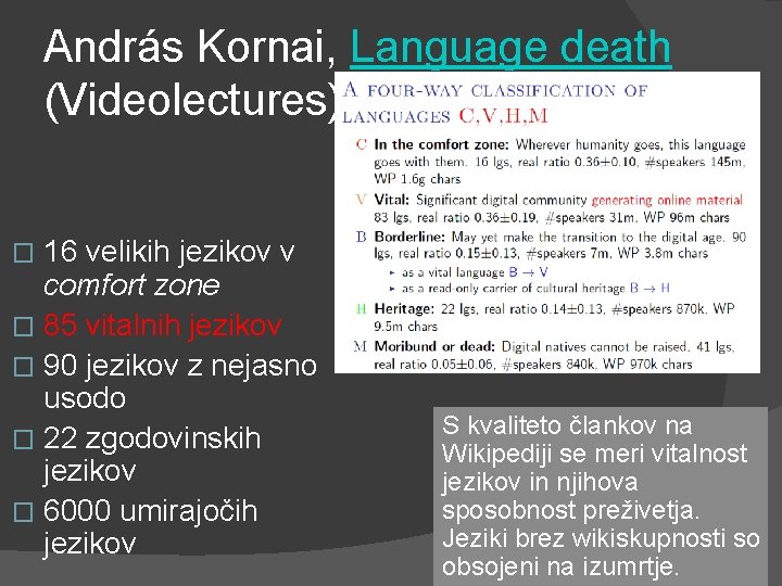 András Kornai, Language death (Videolectures) 16 velikih jezikov v comfort zone � 85 vitalnih