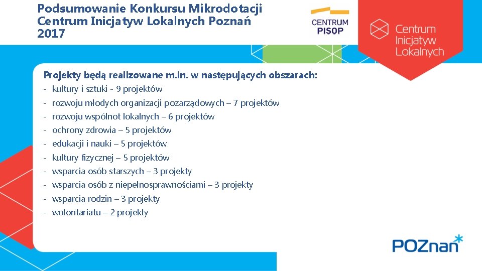 Podsumowanie Konkursu Mikrodotacji Centrum Inicjatyw Lokalnych Poznań 2017 Projekty będą realizowane m. in. w