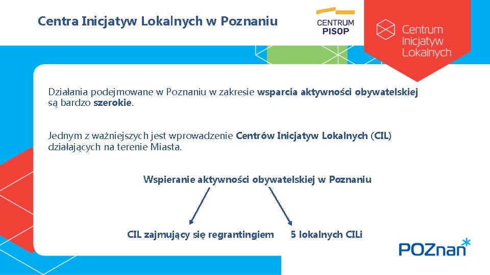 Centra Inicjatyw Lokalnych w Poznaniu Działania podejmowane w Poznaniu w zakresie wsparcia aktywności obywatelskiej