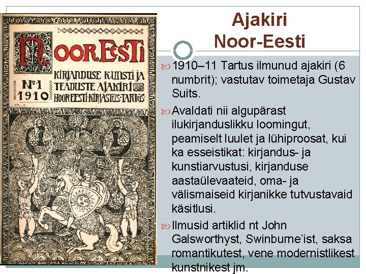 Ajakiri Noor-Eesti 1910– 11 Tartus ilmunud ajakiri (6 numbrit); vastutav toimetaja Gustav Suits. Avaldati